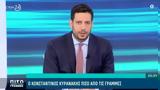 Κυρανάκης, Αριάδνη, ΚΟΚ Βίντεο,kyranakis, ariadni, kok vinteo