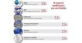 Ελλάδα,ellada