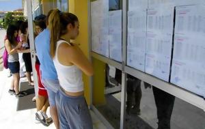 Αποτελέσματα Πανελληνίων 2025, Σήμερα, – Πώς, apotelesmata panellinion 2025, simera, – pos