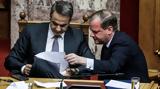 Προανακριτική Καραμανλή, Μητσοτάκης,proanakritiki karamanli, mitsotakis