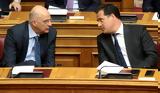 Κόντρα Άδωνη – Δένδια, Σημασία, Άμυνας,kontra adoni – dendia, simasia, amynas