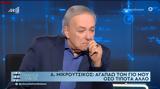 Ανδρέας Μικρούτσικος, – Δεν, Θάνο,andreas mikroutsikos, – den, thano