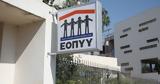 ΣτΕ, ΕΟΠΥΥ,ste, eopyy