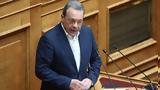 Φάμελλος, ΟΠΕΚΕΠΕ, Προσωπικά, Μητσοτάκης,famellos, opekepe, prosopika, mitsotakis