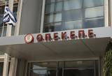 Πρώτο, Politico, ΟΠΕΚΕΠΕ –, Reuters, Bloomberg,proto, Politico, opekepe –, Reuters, Bloomberg
