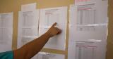Βάσεις 2025, Ποια,vaseis 2025, poia