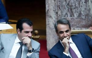 Θάνος Πλεύρης, Υπουργός Μετανάστευσης, Ασύλου –, Μητσοτάκη, thanos plevris, ypourgos metanastefsis, asylou –, mitsotaki