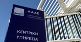 ΑΑΔΕ, Σφίγγει, 2025,aade, sfingei, 2025