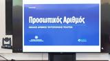 Αστυνομική Ταυτότητα, ϋπόθεση, Προσωπικός Αριθμός,astynomiki taftotita, ypothesi, prosopikos arithmos