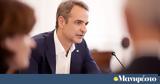 Το μήνυμα,η δέσμευση και η καταλληλότητα