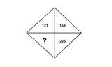 Τεστ IQ, Mπορείτε,test IQ, Mporeite