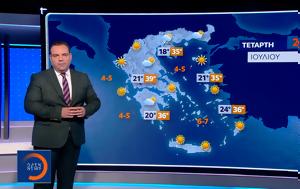 Δελτίο, 01072025, deltio, 01072025