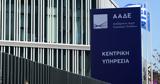 Αλλαγές, ΓΕΜΗ, Ηλεκτρονικές,allages, gemi, ilektronikes