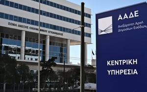 Greece’s Tax Authority Bolsters Cyber Defenses, €2 46M Investment, New Digital Security Systems