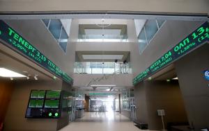 Euronext, Χρηματιστήριο, Euronext, chrimatistirio