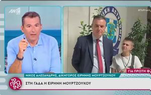 Ειρήνη Μουρτζούκου, ΓΑΔΑ, – Μακάρι, eirini mourtzoukou, gada, – makari