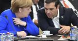 Σύντομο, Τσίπρα - Μέρκελ,syntomo, tsipra - merkel