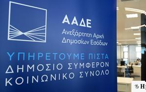 ΑΑΔΕ, Διευκρινίσεις, Πιτσιλή, aade, diefkriniseis, pitsili