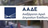 Μηνιαίες, ΦΠΑ, ΑΑΔΕ,miniaies, fpa, aade