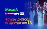 Infographic,