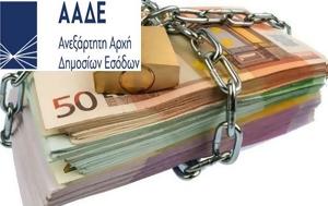 Αντεπίθεση, Εφορίας, 600 000, antepithesi, eforias, 600 000