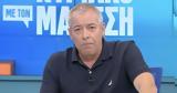 Νίκος Μάνεσης, Δεν, Γιώργο Παπαδάκη,nikos manesis, den, giorgo papadaki