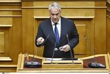 Βορίδης, Χαίρω,voridis, chairo