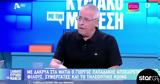 Νίκος Μάνεσης, Στον Γιώργο Παπαδάκη,nikos manesis, ston giorgo papadaki