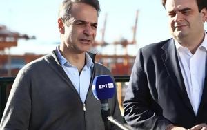 Μετά, ΟΠΕΚΕΠΕ, meta, opekepe