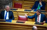 ΟΠΕΚΕΠΕ, Αρχής, Ξέπλυμα Μαύρου Χρήματος Βορίδης, Αυγενάκης,opekepe, archis, xeplyma mavrou chrimatos voridis, avgenakis