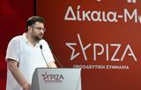 Κώστας Ζαχαριάδης, Τύπου, ΣΥΡΙΖΑ,kostas zachariadis, typou, syriza