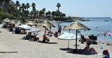 Καύσωνας, Κορυφώνεται,kafsonas, koryfonetai