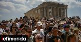 US Tourists Lead Surge,Greek Tourism Outpaces European Rivals