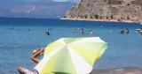 Καιρός, Καύσωνας, Κελσίου,kairos, kafsonas, kelsiou