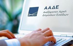 ΑΑΔΕ, Προσοχή, SMS, Τελωνειακές, aade, prosochi, SMS, teloneiakes
