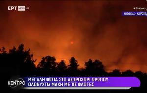 LIVE – Κόλαση, Ωρωπό, Μία, Ασπροχώρι, – Δύο, LIVE – kolasi, oropo, mia, asprochori, – dyo