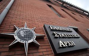 Ιούνιο 2025, ΕΛΣΤΑΤ, iounio 2025, elstat