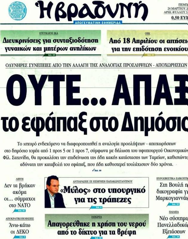 Πρωτοσέλιδο Η Βραδυνή