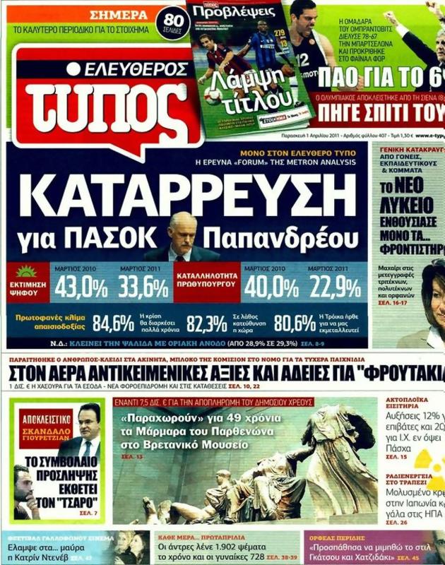 Πρωτοσέλιδο Ελεύθερος Τύπος