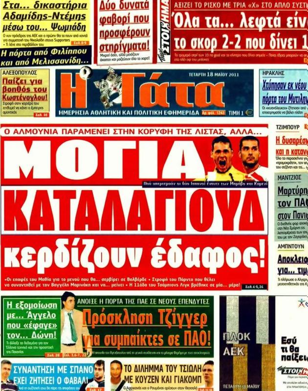 Πρωτοσέλιδο Η Γάτα