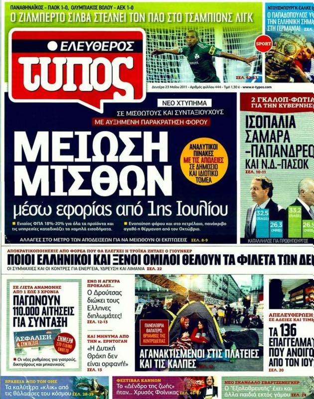 Πρωτοσέλιδο Ελεύθερος Τύπος