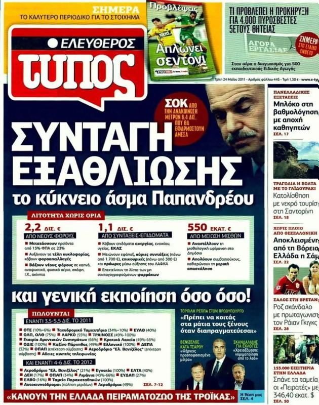 Πρωτοσέλιδο Ελεύθερος Τύπος