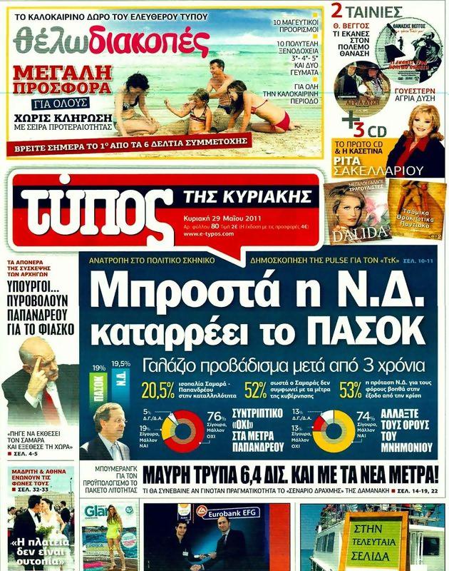 Πρωτοσέλιδο Ελεύθερος Τύπος