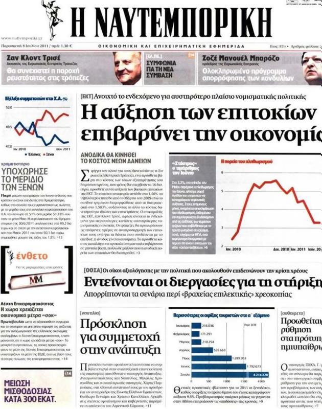 Πρωτοσέλιδο Ναυτεμπορική