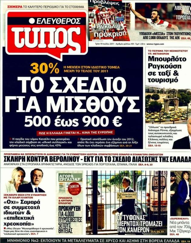 Πρωτοσέλιδο Ελεύθερος Τύπος