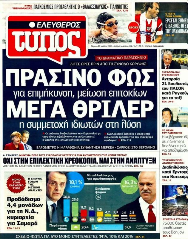 Πρωτοσέλιδο Ελεύθερος Τύπος