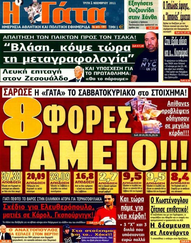 Πρωτοσέλιδο Η Γάτα
