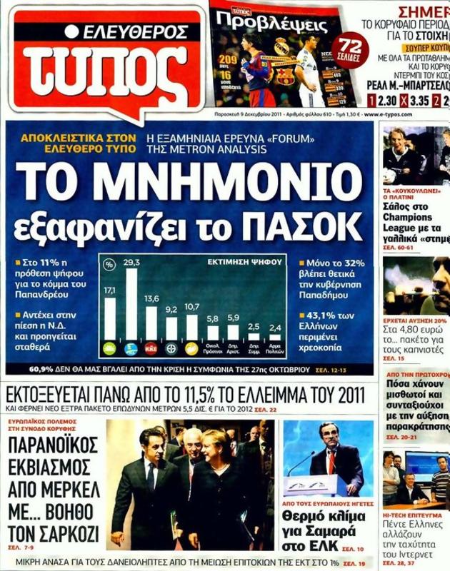 Πρωτοσέλιδο Ελεύθερος Τύπος