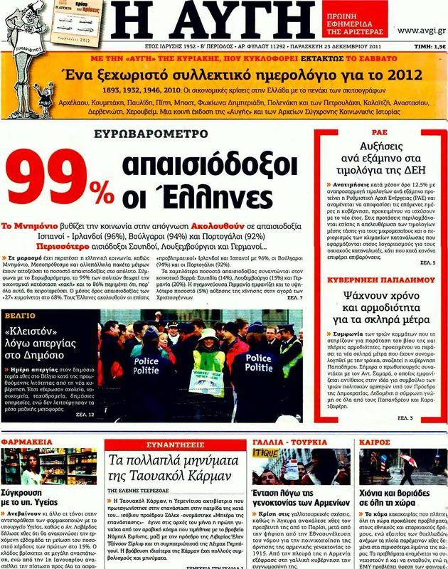 Πρωτοσέλιδο Αυγή