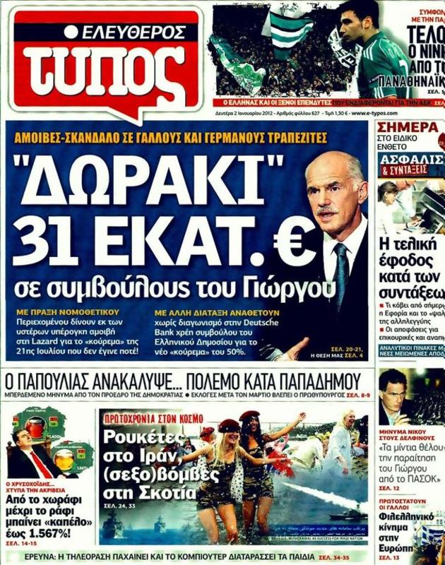 Πρωτοσέλιδο Ελεύθερος Τύπος